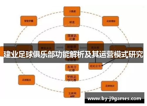 建业足球俱乐部功能解析及其运营模式研究
