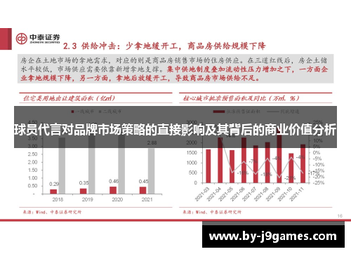 球员代言对品牌市场策略的直接影响及其背后的商业价值分析