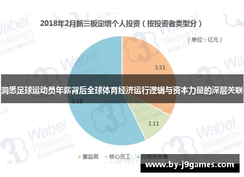 洞悉足球运动员年薪背后全球体育经济运行逻辑与资本力量的深层关联