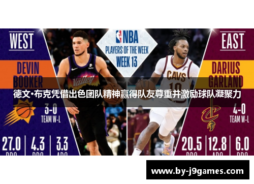 德文·布克凭借出色团队精神赢得队友尊重并激励球队凝聚力