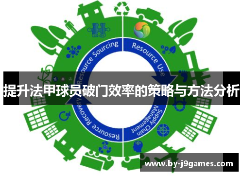 提升法甲球员破门效率的策略与方法分析