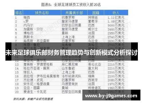 未来足球俱乐部财务管理趋势与创新模式分析探讨