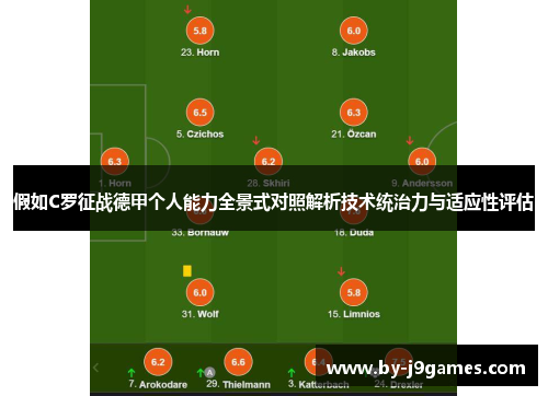 假如C罗征战德甲个人能力全景式对照解析技术统治力与适应性评估