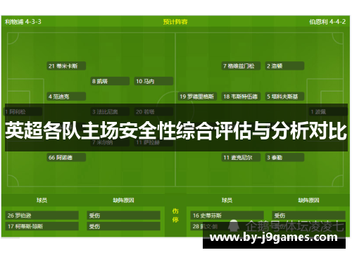 英超各队主场安全性综合评估与分析对比
