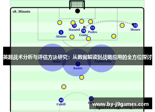 英超战术分析与评估方法研究：从数据解读到战略应用的全方位探讨