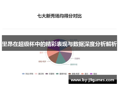 里昂在超级杯中的精彩表现与数据深度分析解析